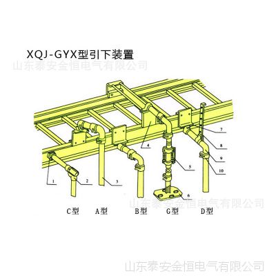 【厂家直销】XQJ-GYX型电缆桥架专用引下装置 山东泰安金恒电气