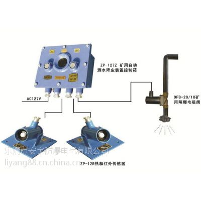 供应ZP127（热释红外控）ZP-12R矿用自动洒水降尘装置/热释红外洒水装置