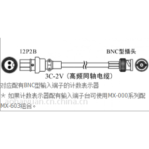 ӦӦONOSOKKIձСҰMX-8115