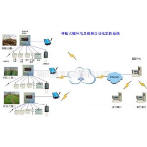 供应农业种植大棚环境监控系统