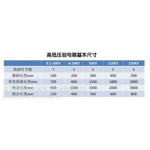 供应宜春【高压声光】验电器，低压验电笔，***