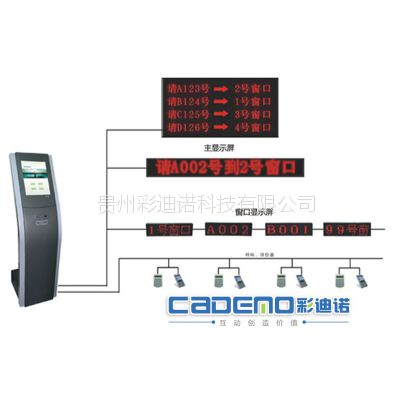 贵州专业提供无线排队叫号机，一件也是批发，安装售后一条龙服务