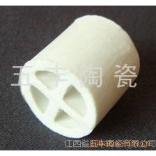 Ӧʮָ廷Cross Ring