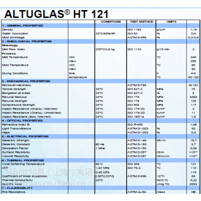 ӦHT121-102/굼⼶ǿPMMA Altuglas HT121-102
