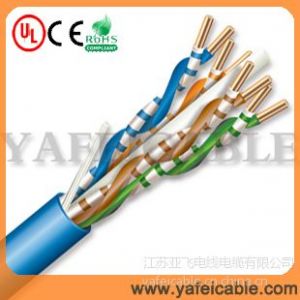 供应六类屏蔽网络线厂家    SFTP Cat6网络线  上海六类网线