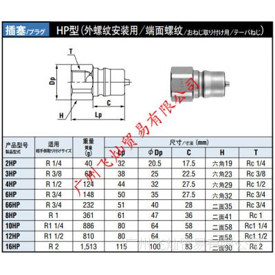 日东工器NITTO接头2HP 3HP 4HP 6HP 8HP 10HP 12HP 16HP正品***