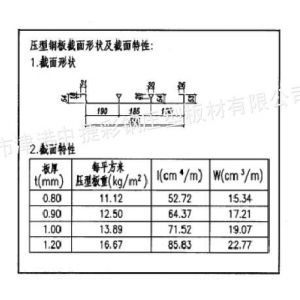 供应yxb54-185-565钢承板