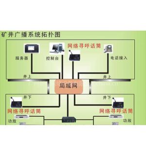 供应河北井下ip网络广播系统方案煤矿安全数字广播系统
