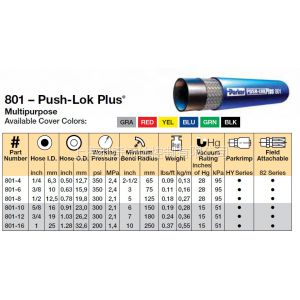 Ӧ801-Push-Lok 