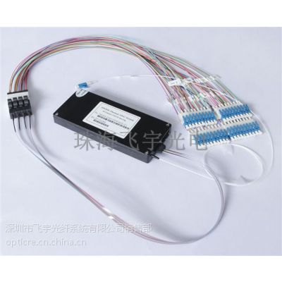 ӦӦ96ͨ 50G DWDM AWG ָܼ
