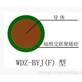 Ӧ,WDZ-BYJ 1,ͭо,,,