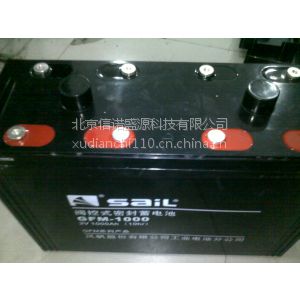 ӦϷ緫6-GFM-150Ӧ