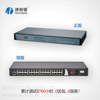 Ӧ׼1Uʽ16ڷRS232/485תRJ45