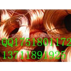 C35600, C42000, ͭ