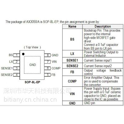 车充ic代理 亚瑟莱特ax3050代理 Ax3051代理 Ax3071代理 毕天科技 价格 厂家 中国供应商