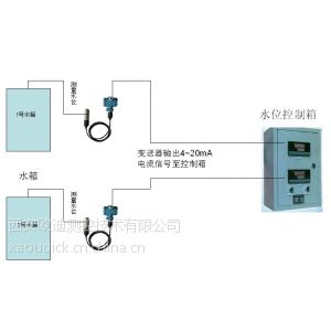 供应液位控制系统，物位自动化控制系统，液位远程监控系统，西安液位控制系统