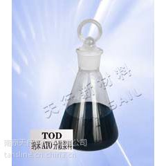 ӦATOࣩ|ɢ|ɢҺ TOD