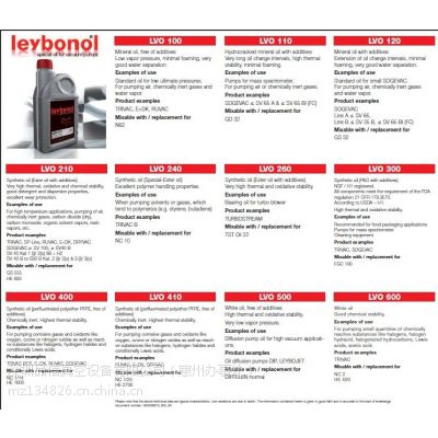 LVO130ձͣ20L ¹ձLVO130ֻ
