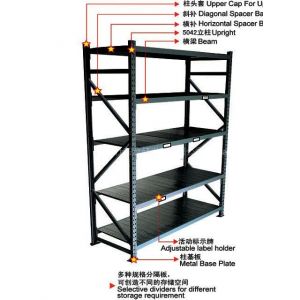 供应镀锌组合式货架，轻中型隔板货架