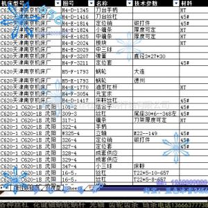 供应C620机床现有配件，价格超低，***，速度快服务周到