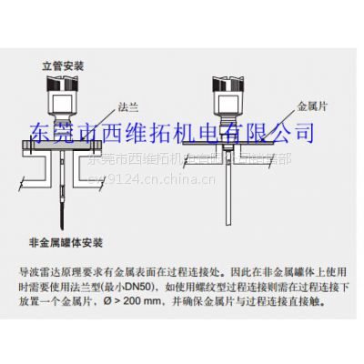 7ML5883-0EG13-0AD9 ״λ
