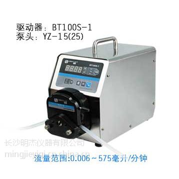 Ӧɳ׸BT100Sʵҵ䶯
