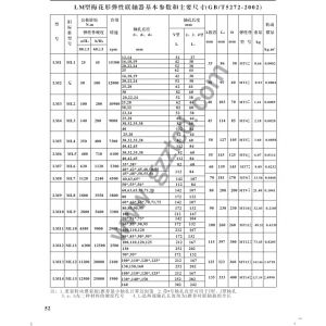 供应LM梅花型弹性联轴器-广州振通机械有限公司