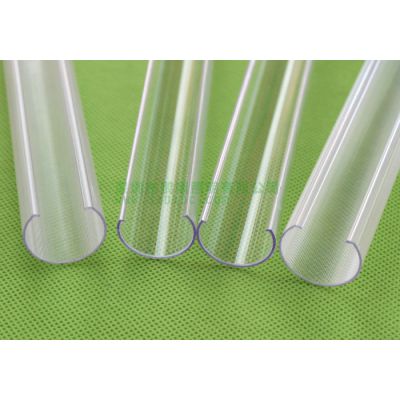 T8 3.5/5 PC֣͸⣬ް˿