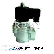 ��Ӧ�Ϻ������÷� MDFH���������ŷ� ����ַ���