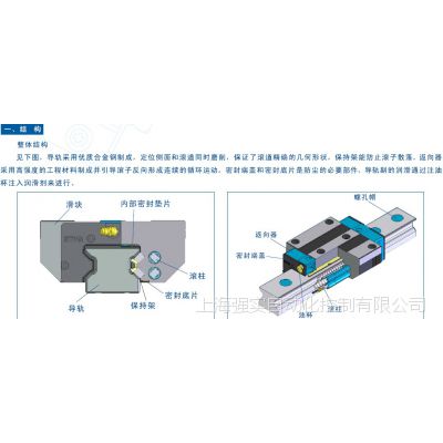 广东凯特HTPM滚柱重载型导轨滑块SGR55