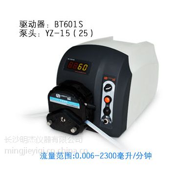 Ӧɳ׸BT601S䶯ãʹ÷ע