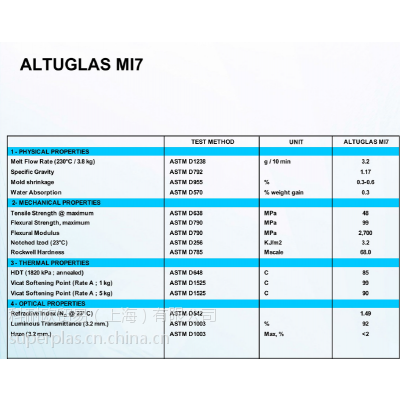 ӦMI7-101//еȿǿPMMA Altuglas MI7-101