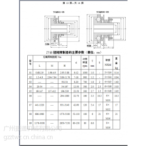 供应ZTQB型钢球式扭矩限制器-广州振通机械有限公司