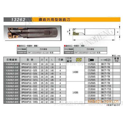 一级授权代理台湾米其林端铣刀 铣刀盘