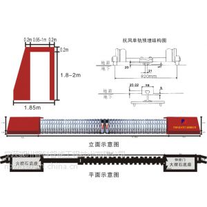 供應寧波伸縮門製作安裝,伸縮門技術參數,安裝施工圖