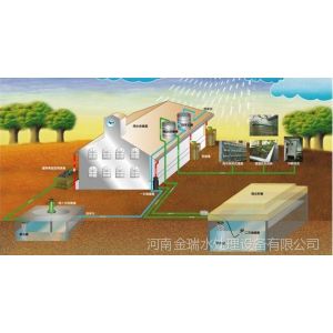 供应雨水回收系统|雨水回收系统造价|雨水回收水处理|河南金瑞水处理