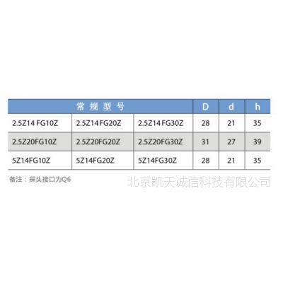 ˮʽ̽ͷ 2.5Z14SJ/30DJ30XJ