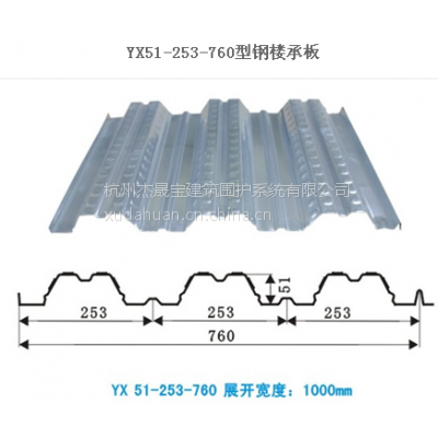 厂家直销南京优质的0.8/0.9/1.0/1.1/1.2mm开口楼承板YX51-253-760