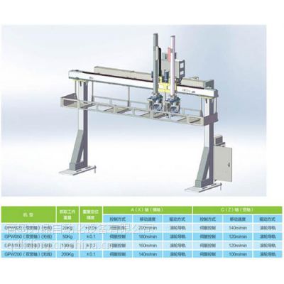 ܙC(j)е,Ԅ(dng)(D),pC(j)ܙC(j)е