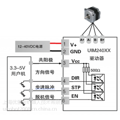 UIM 240ϵУ巽