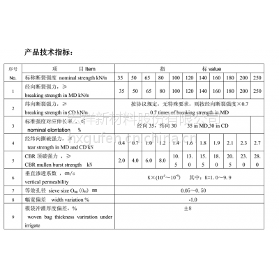 机织土工布应用 2016年机织土工布价格