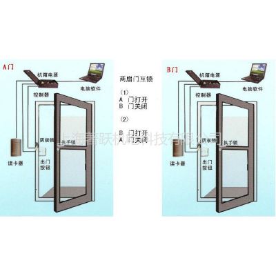 供应微耕门禁  互锁门禁  双门互锁  三门互锁  四门互锁
