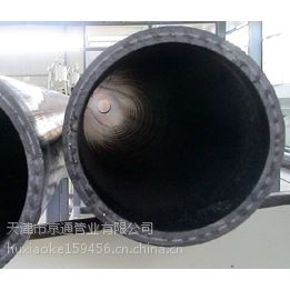 Ӧ110mm0.8MpaPEˮ