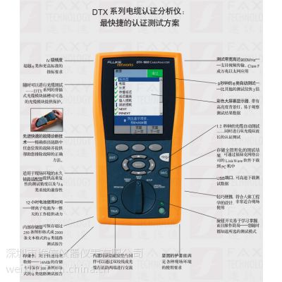 »FLuke DTX-1800ϵе֤