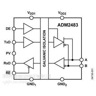 ADM2483BRWZ-REELADIרӪԭװӦһʮ IC շ