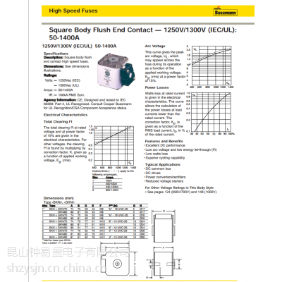 Ӧȫԭװ˹Bussmann170M3442