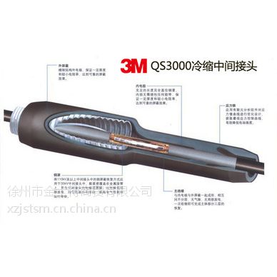 Ӧ3M35KVомͷQS3000-I-CN