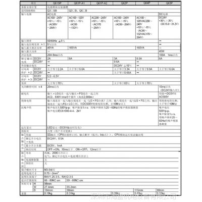 广东代理三菱原装Q系列模拟量模块Q62HLC |Q68DAIN - 供应商网