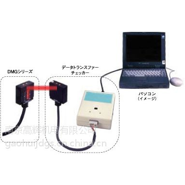 日本北阳HOKUYO电磁计数器DC-VA6-XN