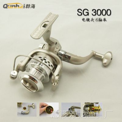 ȺƷ SG3000ַĳֵ㷤